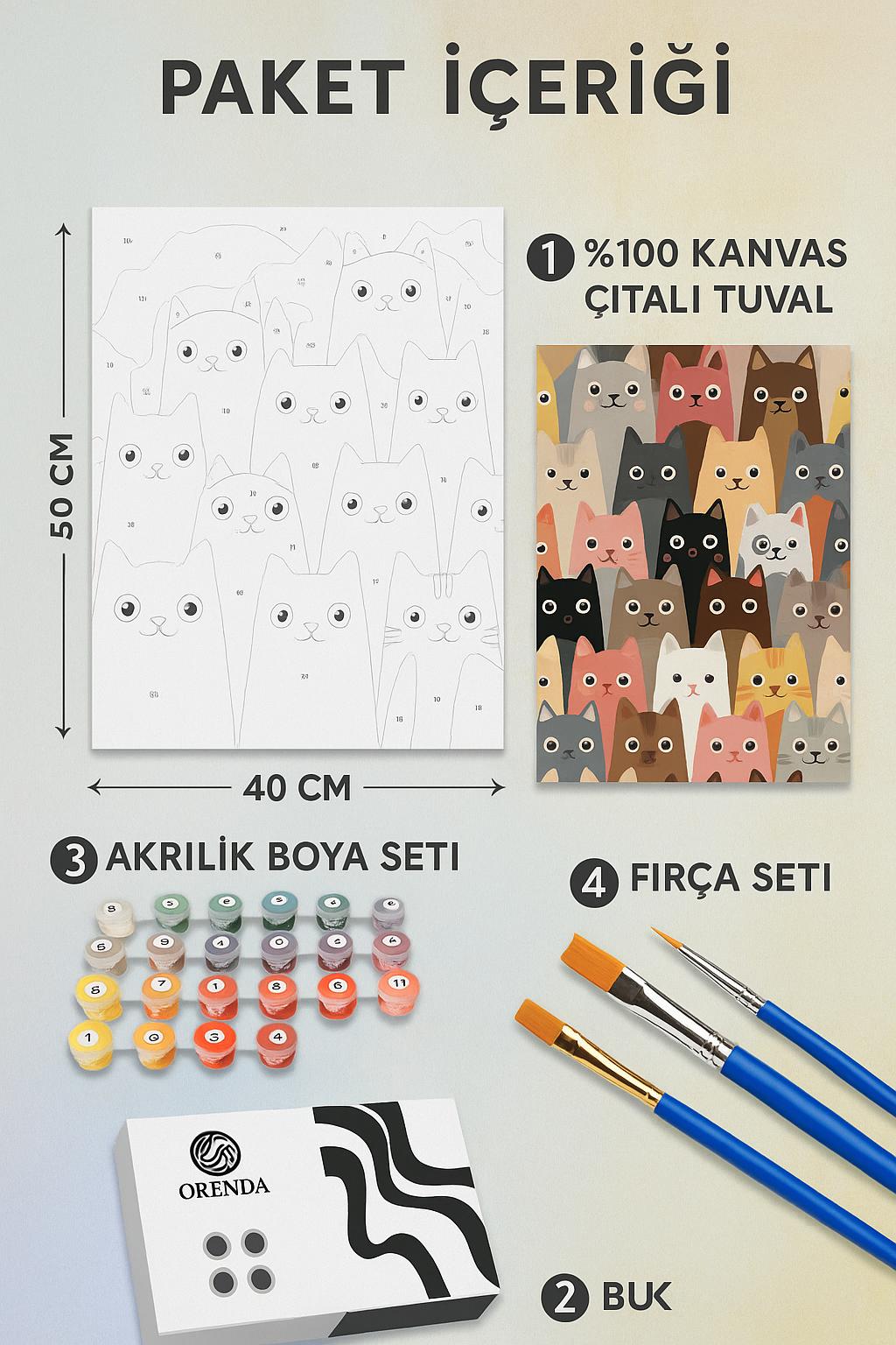 Renkli Kediler Boyama Seti - Görsel 4