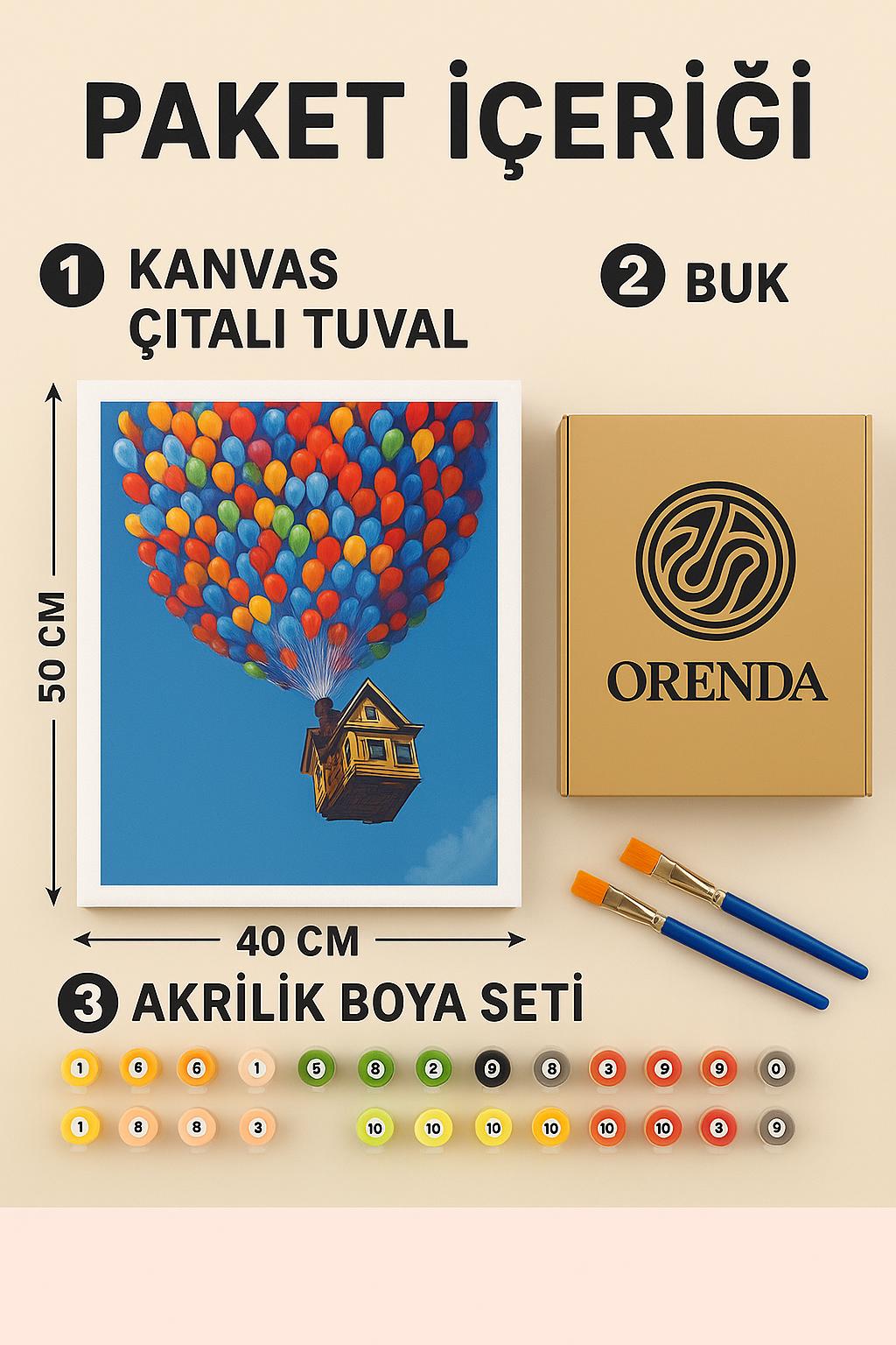 Balonlarla Uçan Ev Boyama Seti - Görsel 2